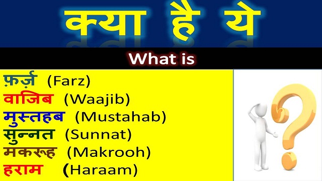 farz,wajib,sunnah,makrooh