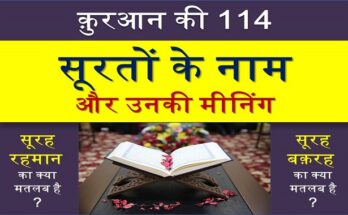 Quranic Surah Name With Meanings