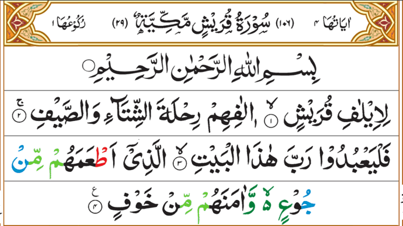 safar ki dua in hindi